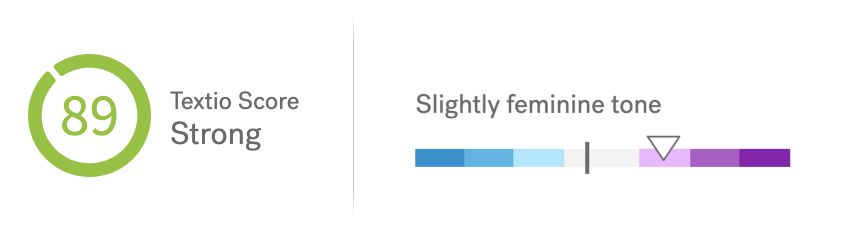 Strong Textio Score of 89 and slightly feminine tone indicated on gender tone meter