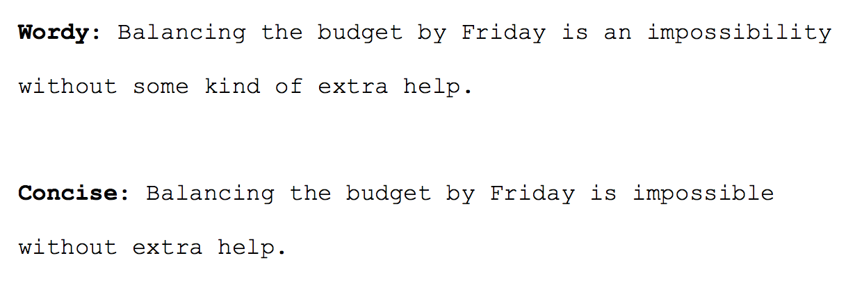 Example of wordy sentence: "balancing the budget by Friday is an impossibility without some kind of extra help.", example of a concise sentence: "Balancing the budget by Friday is impossible without extra help."