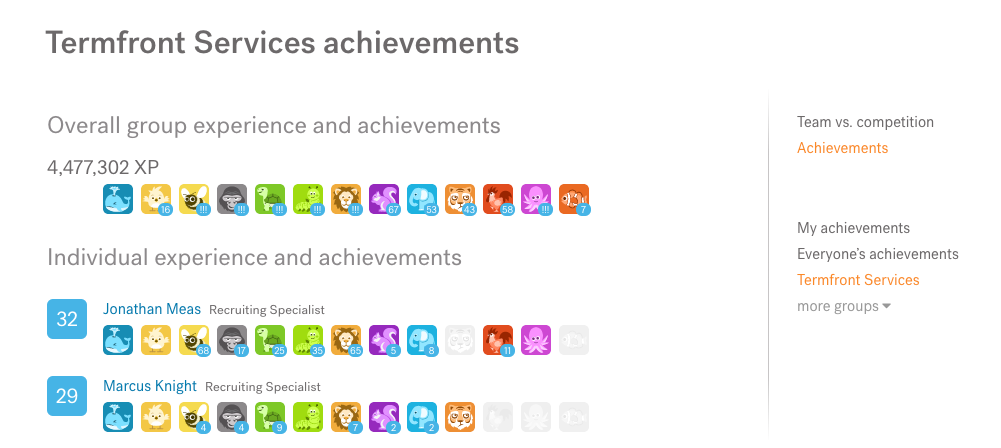 A screenshot showing achievements in Textio filtered by group