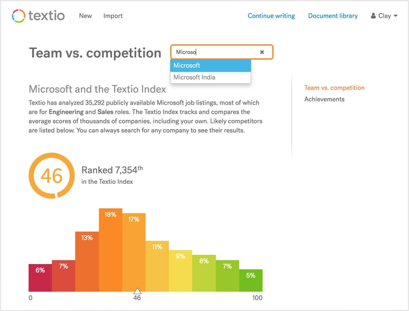 Screenshot of Textio's analytics page showing the Textio Index in Team vs competition