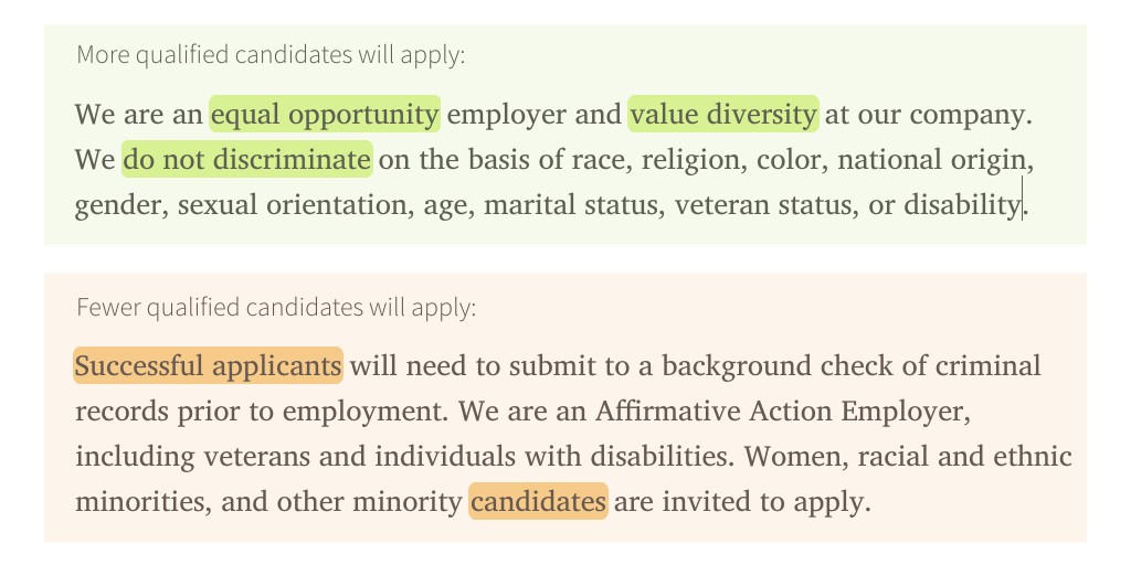Two paragraphs, the first paragraph is green and the second is orange. The first is labeled more qualified candidates will apply: "We are an equal opportunity employer and value diversity at our company. We do not discriminate on the basis of race, religion, color, national origin, gender, sexual orientation, age, marital status, veteran status or disability." The second is labeled as fewer qualified candidates will apply: "Successful applicants will need to submit to a background check of criminal records prior to employment. We are an Affirmative Action Employer, including veterans and individuals with disabilities. Women, racial and ethnic minorities, and other minority candidates are invited to apply.