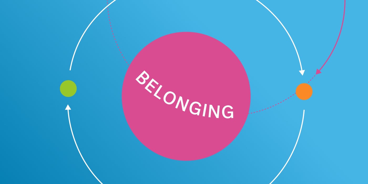 Building a flywheel of belonging in your organization blog cover.