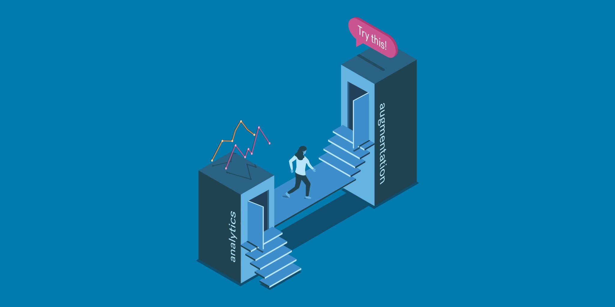 Analytics and segmentation on different levels of stairs with a person leaving analytics headed up to augmentation