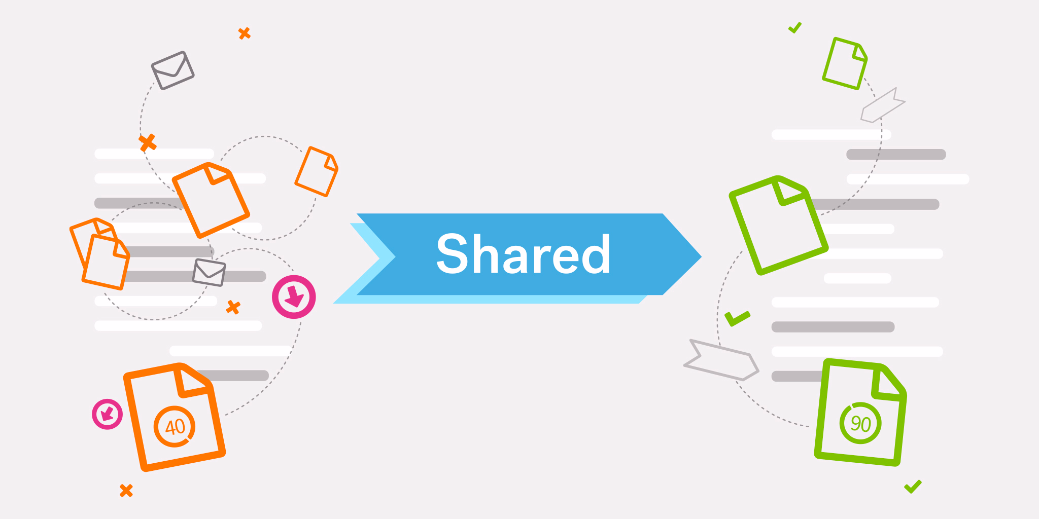 Documents, emails and content floating around a button with the word shared