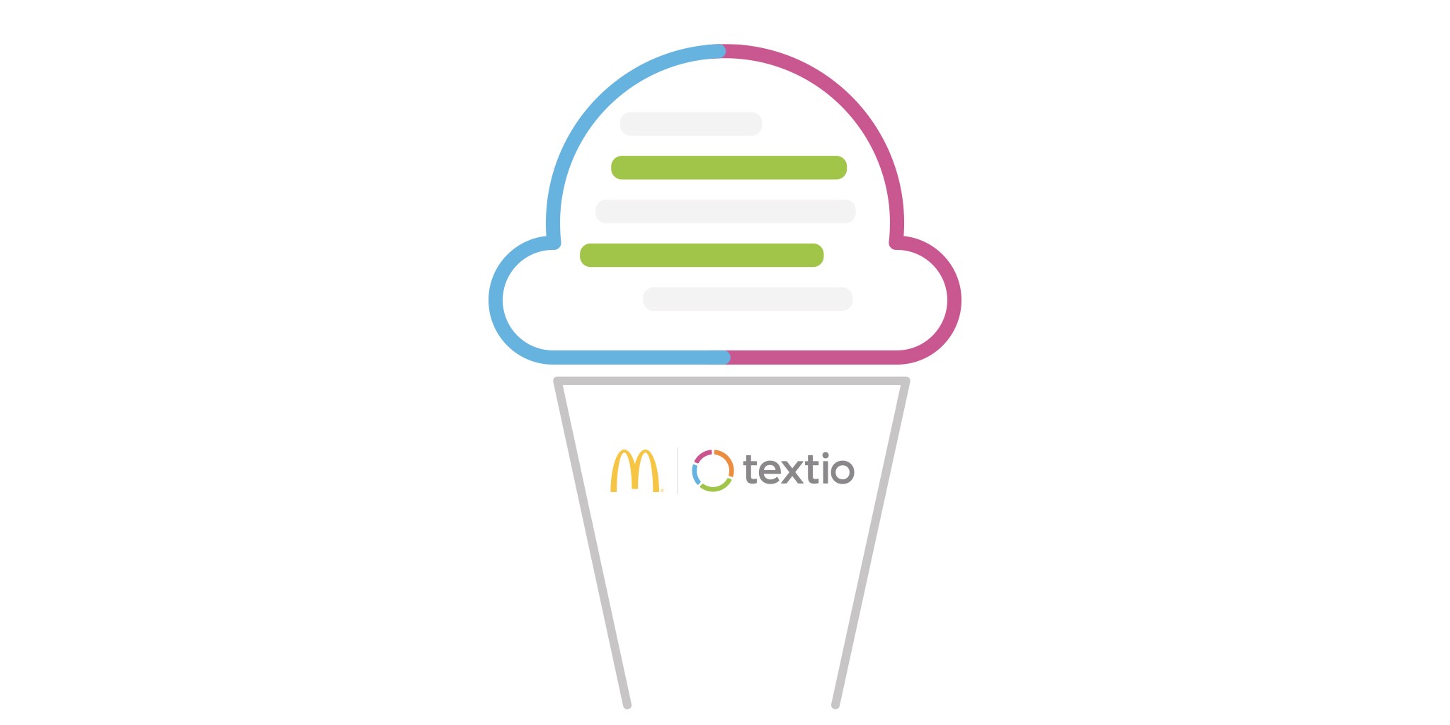 A stylized ice cream cone with Textio and McDonalds logos