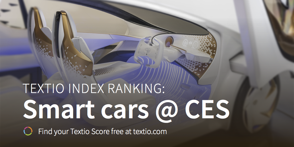 Textio Index Ranking: Smart cars @ CES