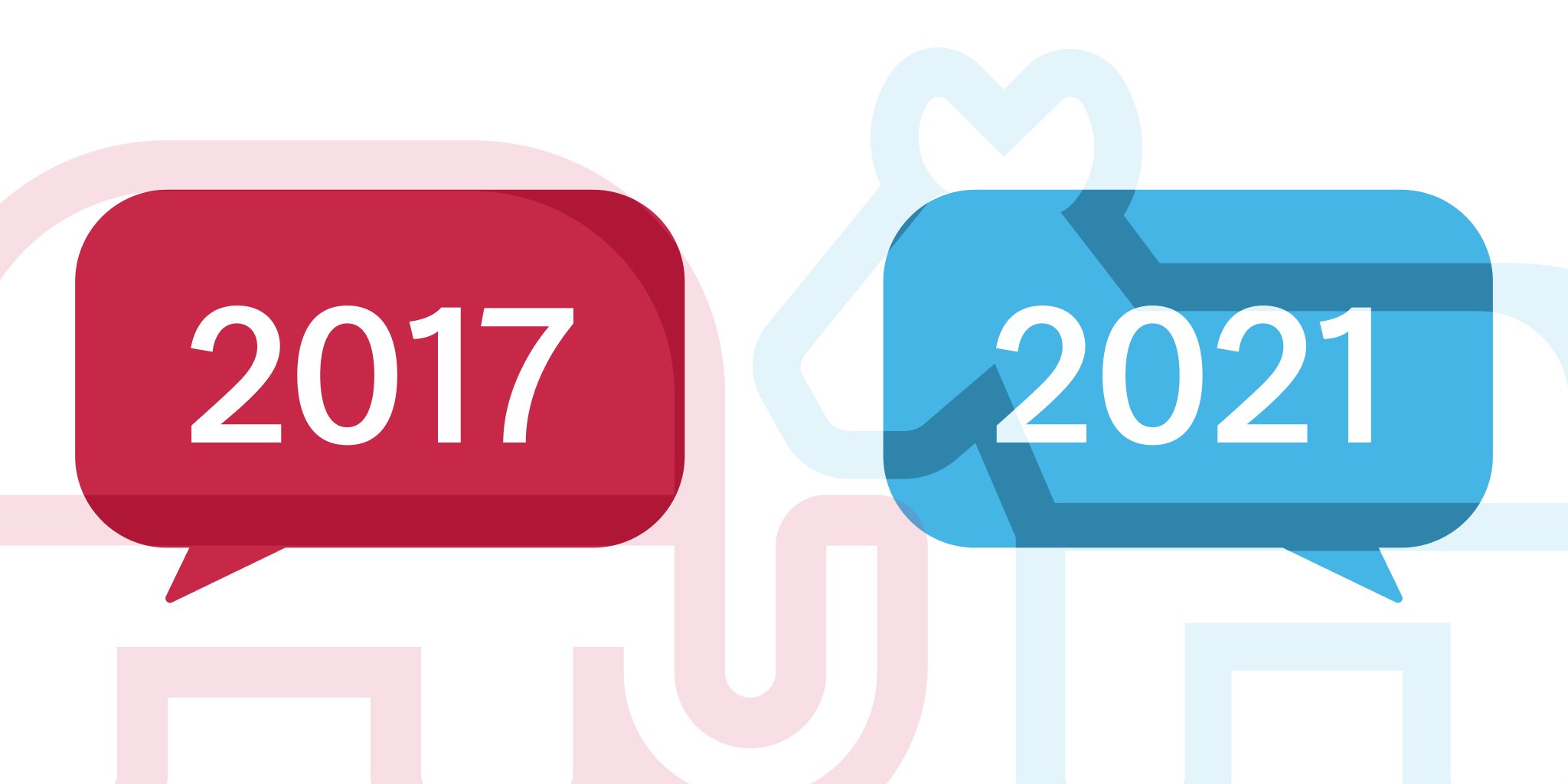 2017 comment bubble with red elephant background facing 2019 comment bubble with blue donkey background